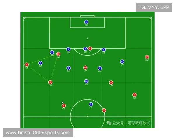足球球星长传技艺分析与比赛中长传战略的应用探讨